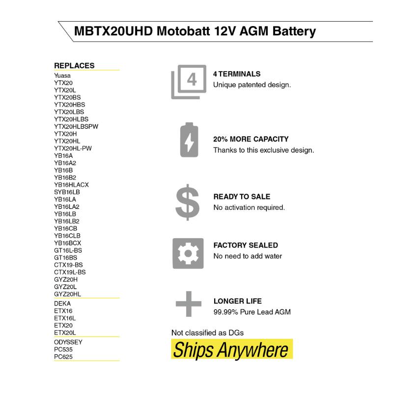 BATERIA MOTOBATT MBTX20UHD AGM QUADFLEX