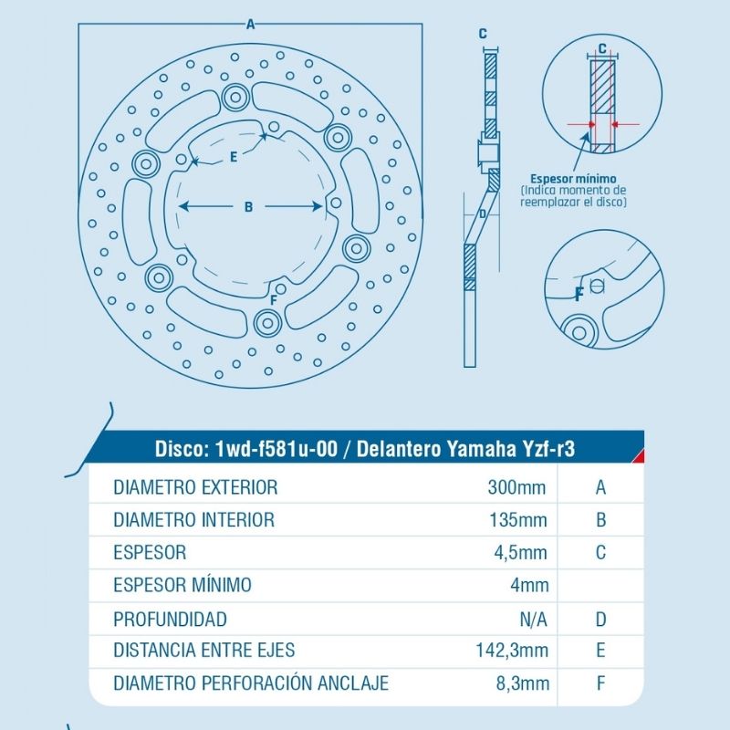 DISCO DE FRENO ICHIMAX DELANTERO YZF-R3