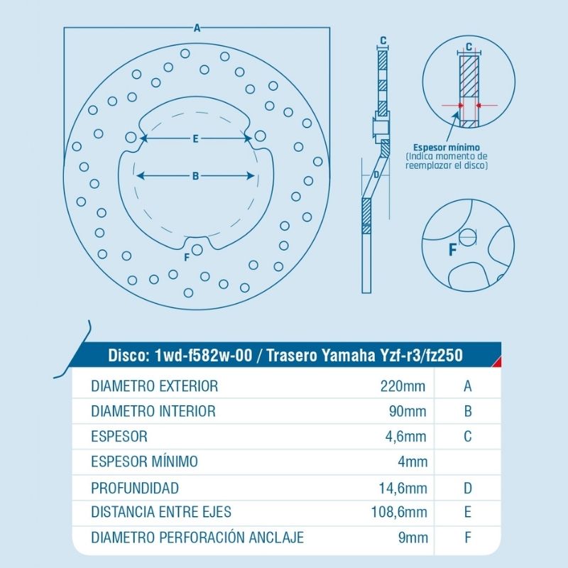 DISCO DE FRENO ICHIMAX TRASERO FZ250/YZF-R3