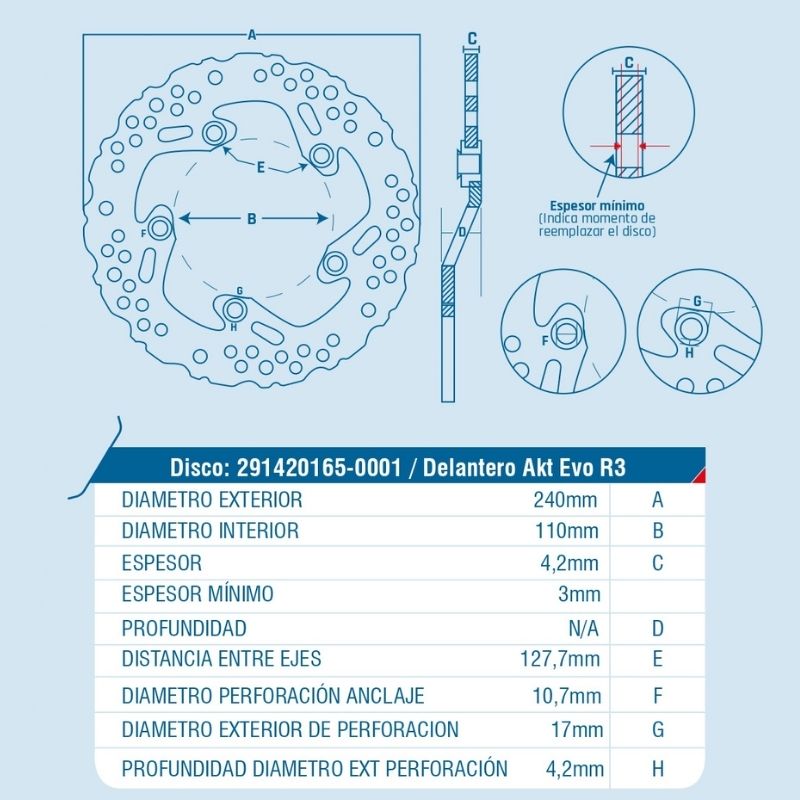 DISCO DE FRENO ICHIMAX DELANTERO AKT EVO R3