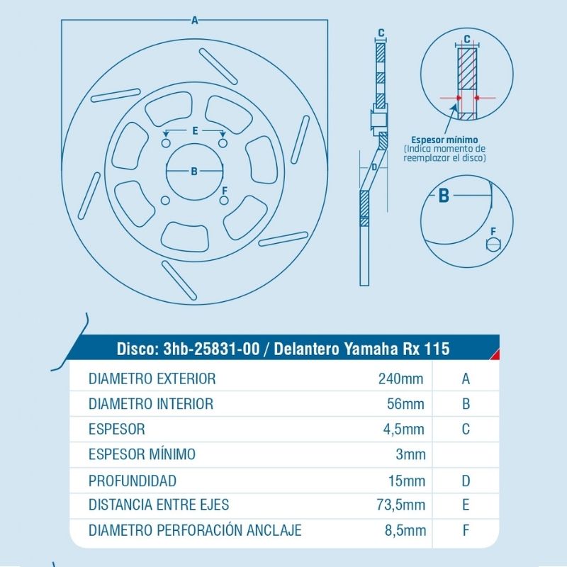 DISCO DE FRENO ICHIMAX DELANTERO RX115
