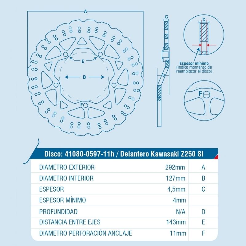 DISCO DE FRENO ICHIMAX DELANTERO Z250SL