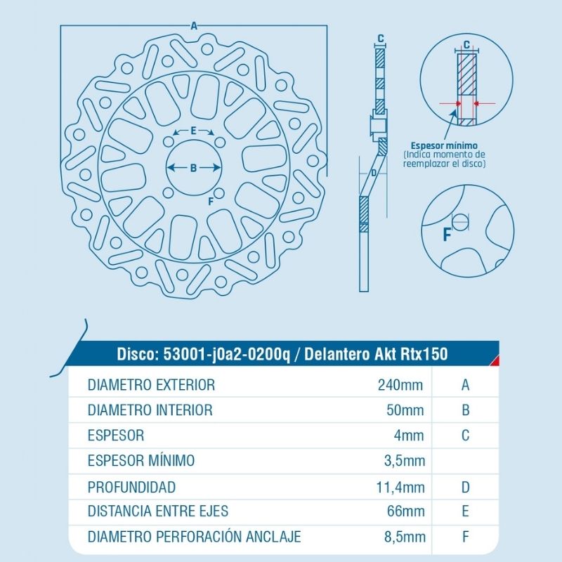 DISCO DE FRENO ICHIMAX DELANTERO AKT RTX150