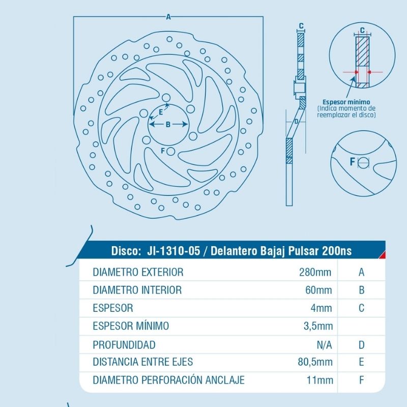 DISCO DE FRENO ICHIMAX DELANTERO GN125H