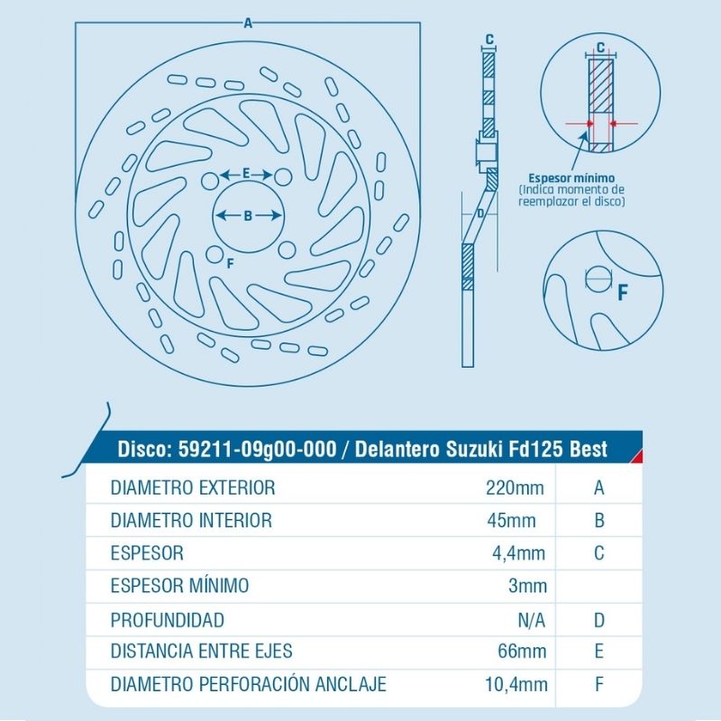 DISCO DE FRENO ICHIMAX DELANTERO FD125 BEST