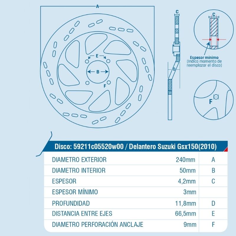 DISCO DE FRENO ICHIMAX DELANTERO GSX150 2010