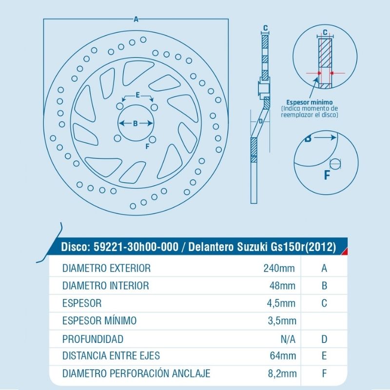DISCO DE FRENO ICHIMAX DELANTERO GS150R 2012