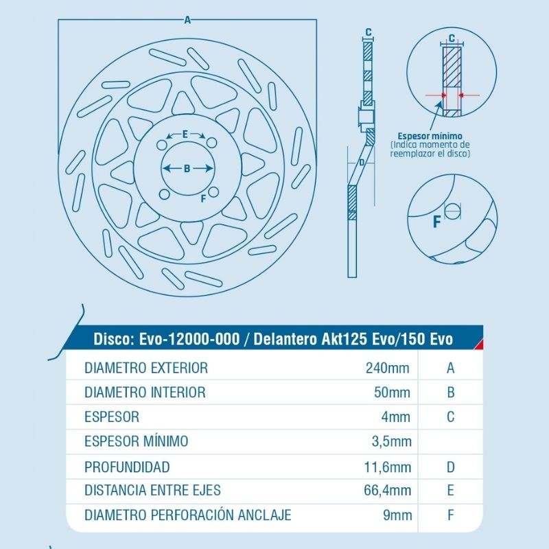 DISCO DE FRENO ICHIMAX DELANTERO AKT 125EVO 150EVO