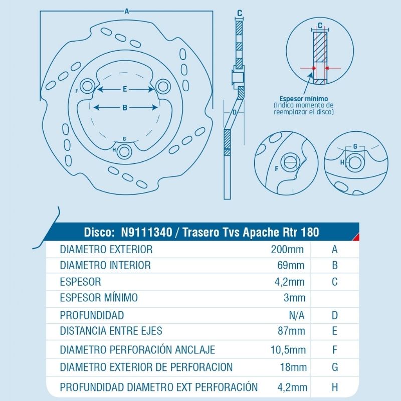 DISCO DE FRENO ICHIMAX TRASERO APACHE RTR180