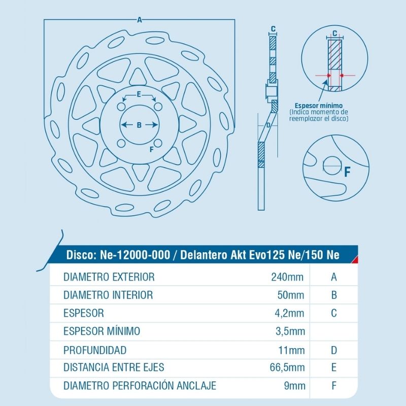 DISCO DE FRENO ICHIMAX DELANTERO AKT EVO125NE 150