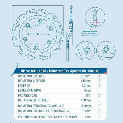DISCO DE FRENO ICHIMAX DELANTERO APACHE RTR180/160