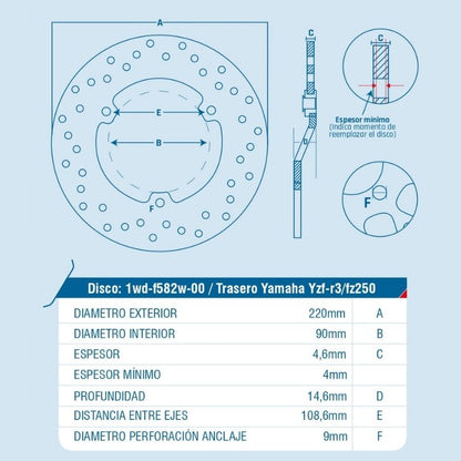 DISCO DE FRENO ICHIMAX TRASERO FZ250/YZF-R3
