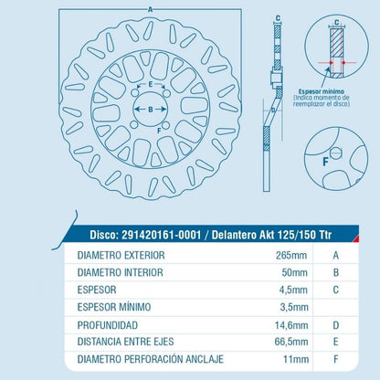 DISCO DE FRENO ICHIMAX DELANTERO TTR125/150/180/200