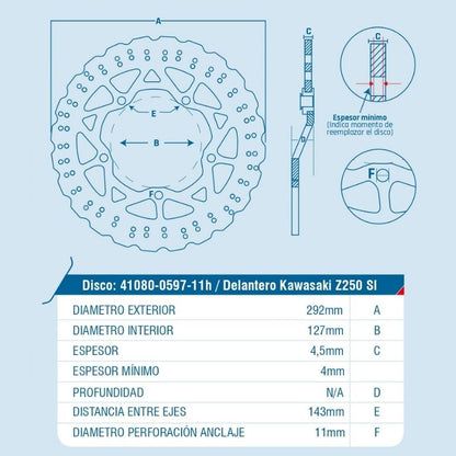 DISCO DE FRENO ICHIMAX DELANTERO Z250SL