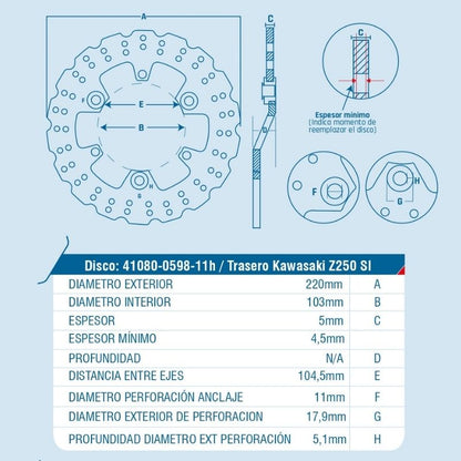 DISCO DE FRENO ICHIMAX TRASERO Z250 SL