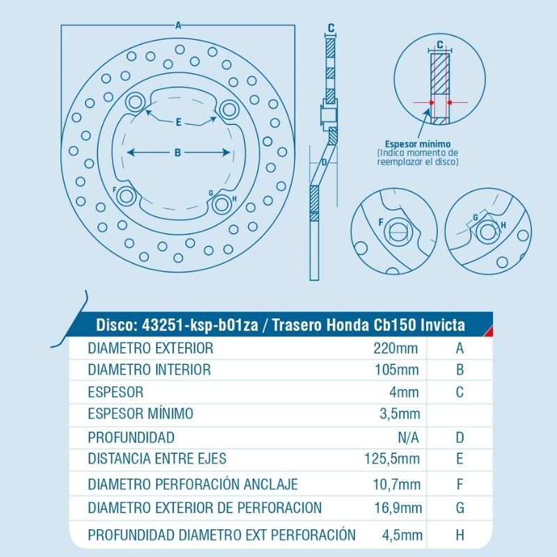 DISCO DE FRENO ICHIMAX TRASERO CB150INVICTA/RTX150