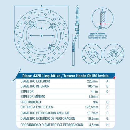 DISCO DE FRENO ICHIMAX TRASERO CB150INVICTA/RTX150