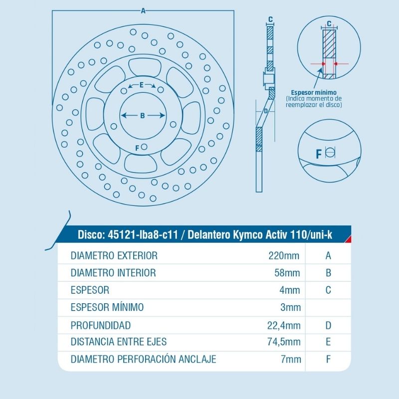 DISCO DE FRENO ICHIMAX DELANTERO ACTIV110/UNI-K