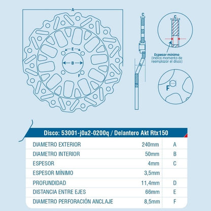 DISCO DE FRENO ICHIMAX DELANTERO AKT RTX150