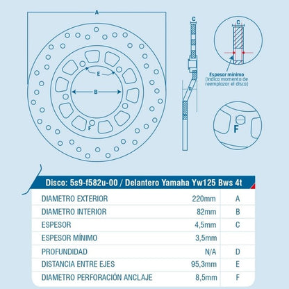 DISCO DE FRENO ICHIMAX DELANTERO YW125 BWS 4T