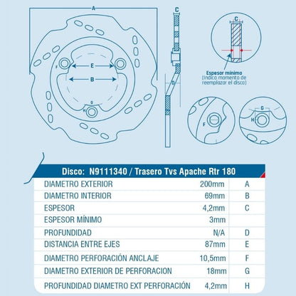 DISCO DE FRENO ICHIMAX TRASERO APACHE RTR180
