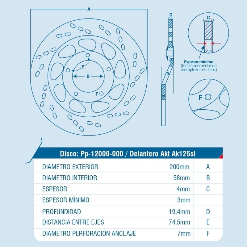 DISCO DE FRENO ICHIMAX DELANTERO AKT AK125SL